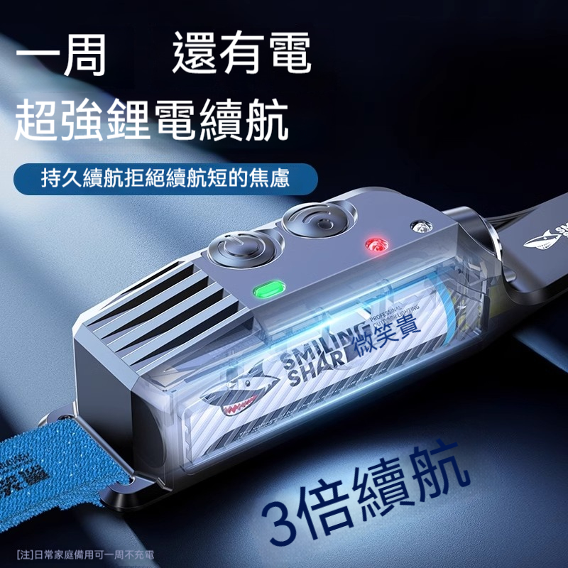 【戶外探險新搭檔】LED強光頭戴燈 揮手即亮 釣魚露營首選， 解放雙手的照明黑科技！